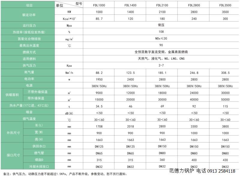 全預(yù)混低氮硅鋁冷凝燃氣鍋爐參數(shù)